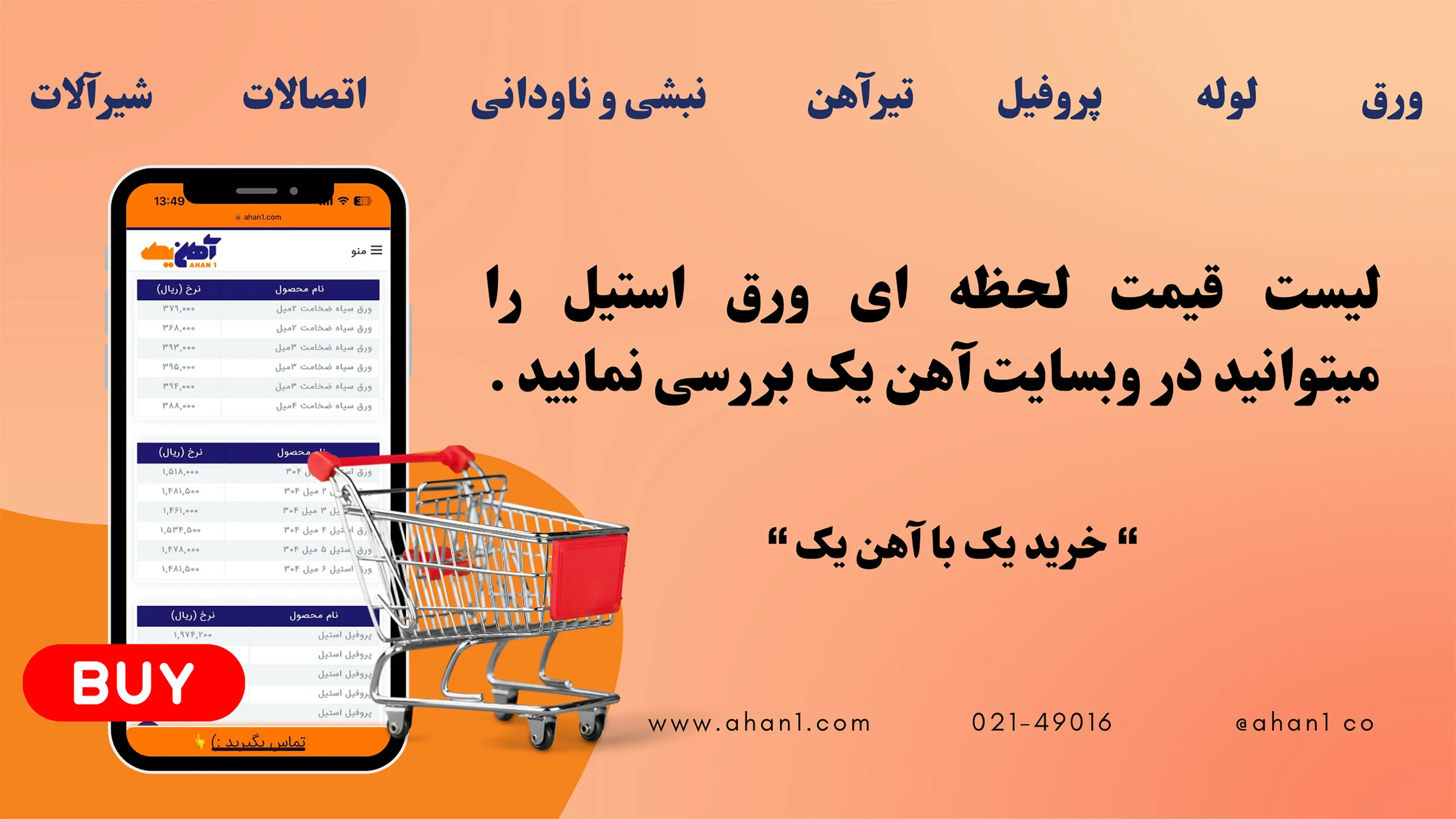 لیست قیمت لحظه ای ورق استیل 