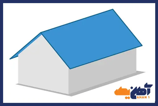 سقف شیروانی دو شیب