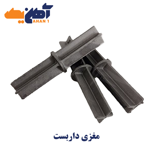 مغزی داربست