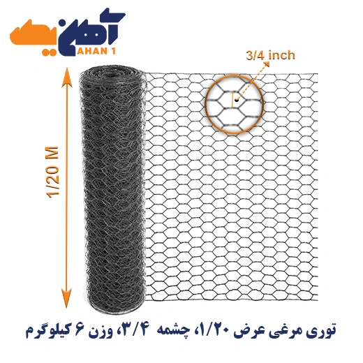 Chicken-Wire-Netting-6-KG-1.webp توری مرغی گالوانیزه عرض1/20چشمه 3/4 وزن 6کیلوگرم - تصویر 1