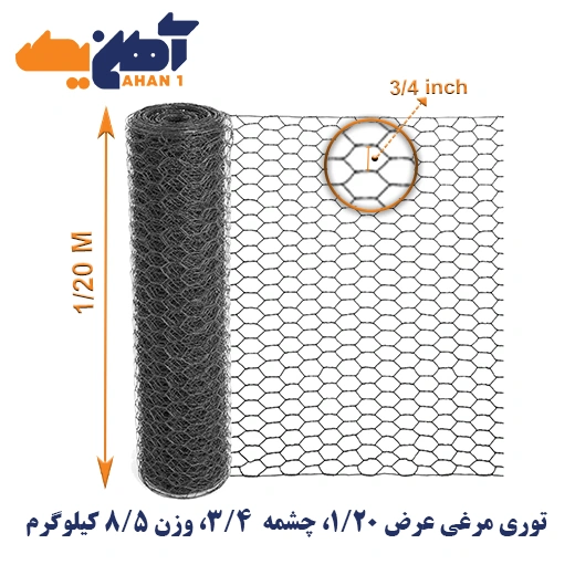 Chicken-Wire-Netting-8.5-KG-1.webp توری مرغی گالوانیزه عرض1/20چشمه 3/4 وزن 8.5 کیلوگرم - تصویر 1