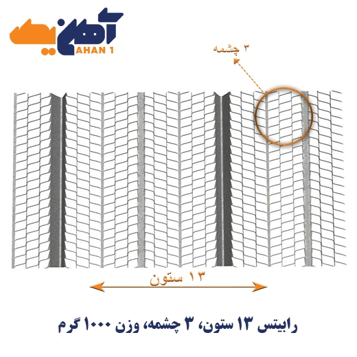 Rib-Lath-Mesh-1000-G-1.webp رابیتس 13 ستون 3 چشمه 1000 گرم - تصویر 1
