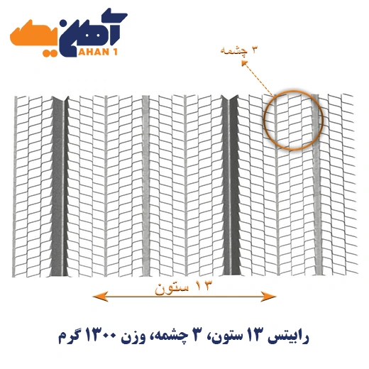 Rib-Lath-Mesh-1300-G-1.webp رابیتس 13 ستون 3 چشمه 1300 گرم - تصویر 1
