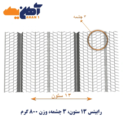 Rib-Lath-Mesh-800-G-1.webp رابیتس 13 ستون 3 چشمه 800 گرم - تصویر 1