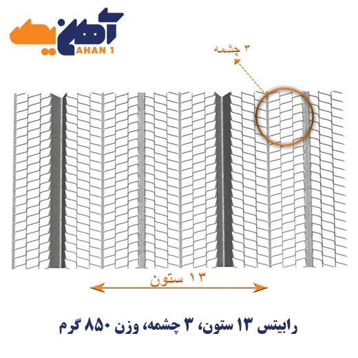 Rib-Lath-Mesh-850-G-1.webp رابیتس 13 ستون 3 چشمه 850 گرم - تصویر 1