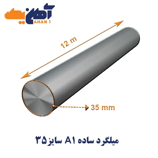 milgerd-35-yazd-1.webp میلگرد ساده سایز 35 یزدی - تصویر 1