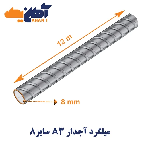 rebar-a3-abhar-size-8-1.webp ميلگرد آجدار A3 سايز 8 ابهر - تصویر 1