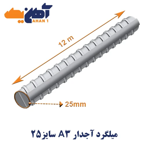 rebar-hyrbod-folad-size-25-1.webp ميلگرد آجدار سايز 25 هیربد - تصویر 1