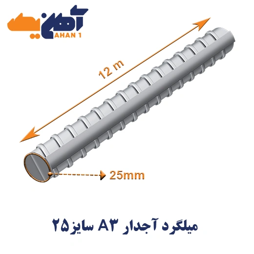 rebar-mianeh-25-1.webp ميلگرد آجدار سايز 25 میانه - تصویر 1